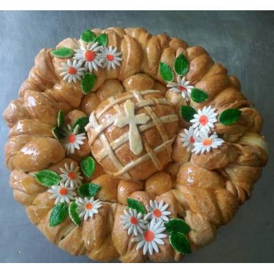 Питки за кръщене